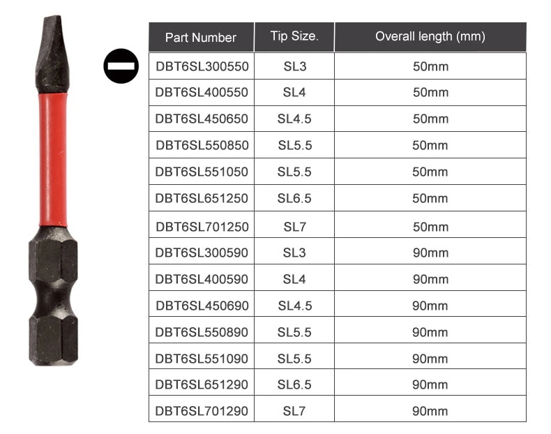 Tool Joy Professional Manufacturer Torsion Bit Repair Tools pH2 Pz2 Head Screw Magnetic Customized Driver Impact Bit