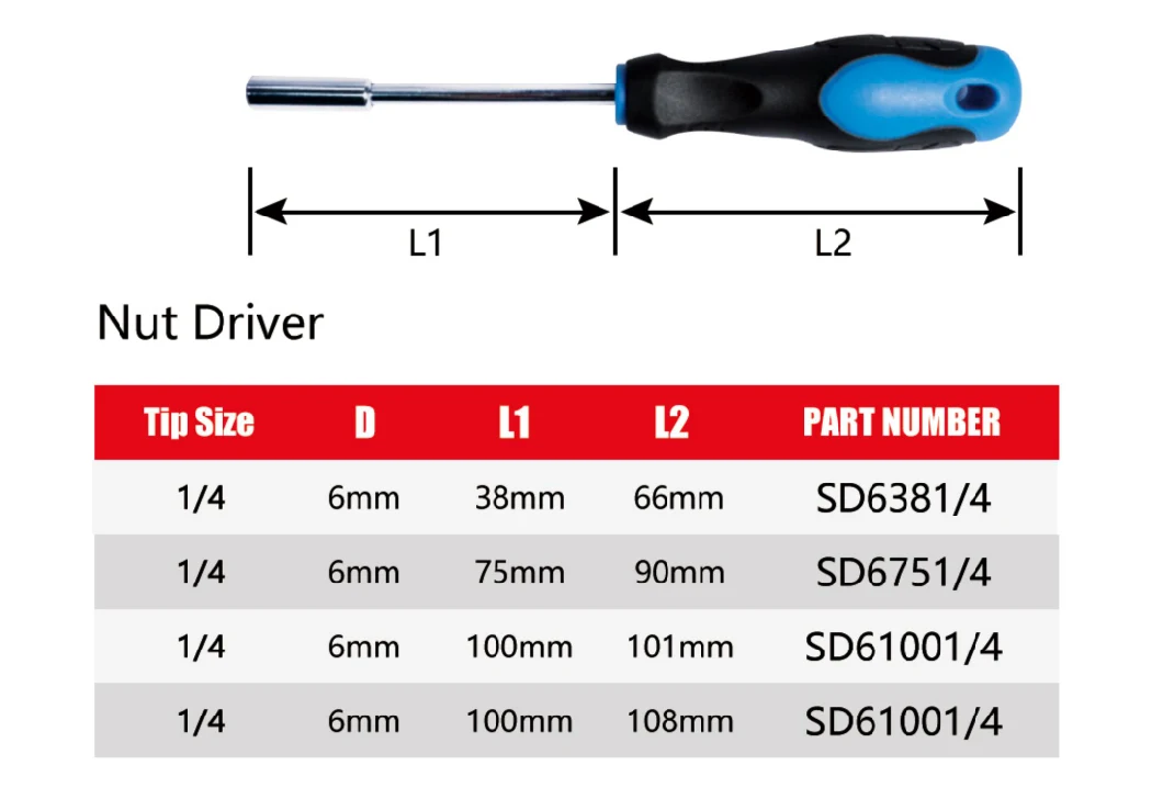 Factory Production Magnetic Precision Screwdriver