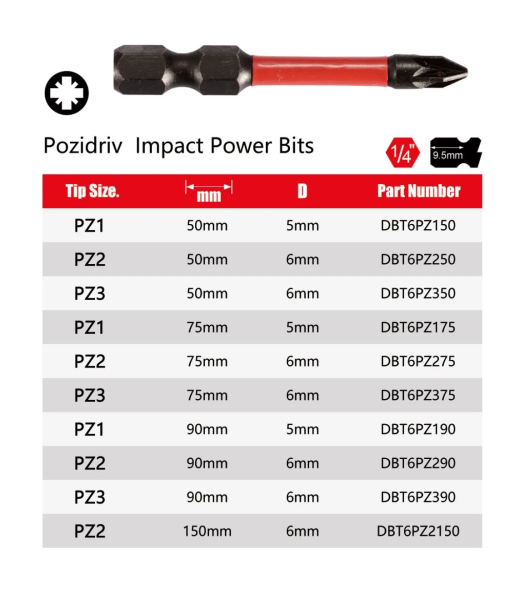 75mm Magnetic Phillips Screwdriver Bit Set Magnetic pH2 Phillips Bit for Power Screwdriver Drill Impact Driver Tool Accessory