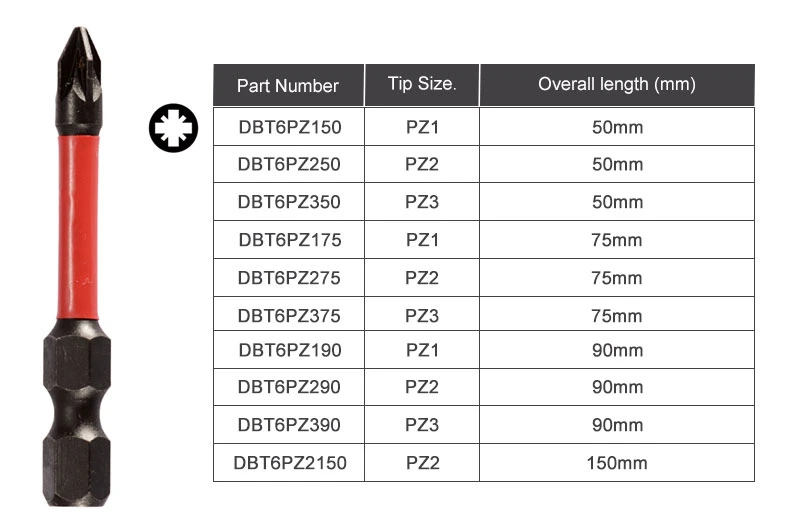 Tool Joy Professional Manufacturer Torsion Bit Repair Tools pH2 Pz2 Head Screw Magnetic Customized Driver Impact Bit