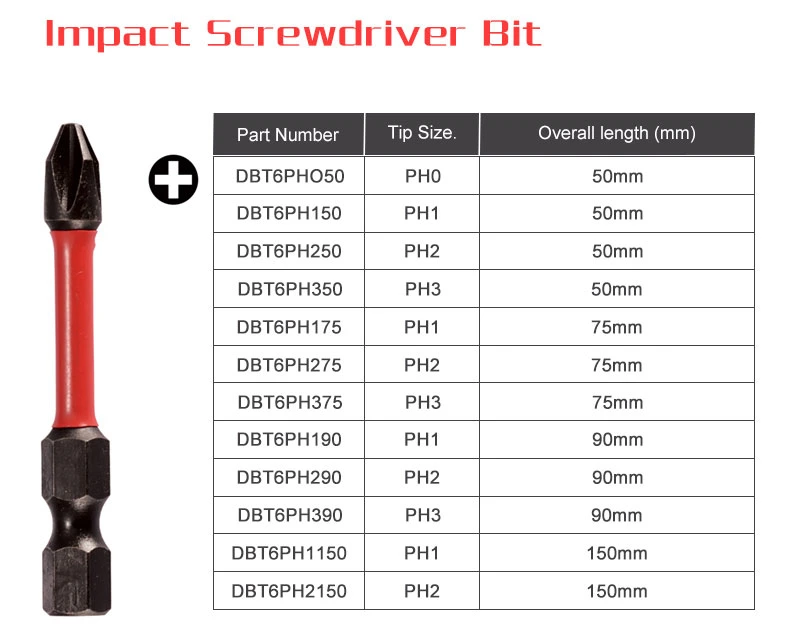 65mm 75mm 90mm S2 Pz2 Hex Shank Impact Screwdriver Bit Black Screw Driver Bits